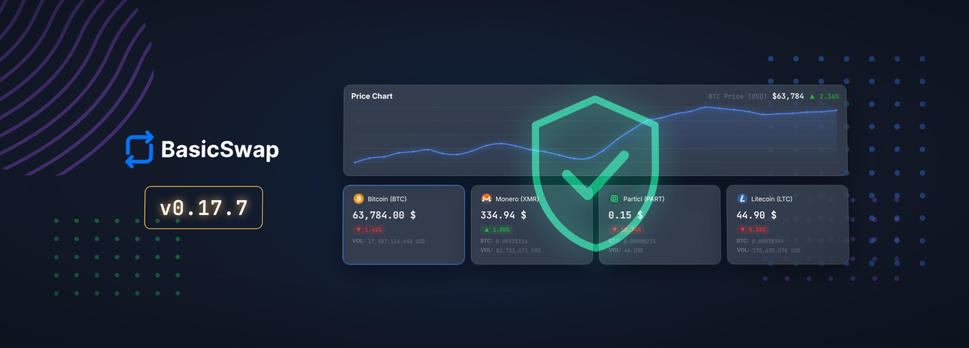 BasicSwap v0.17.7: A Critical Security Fix for Adaptor-Signature Swaps (Update Now)