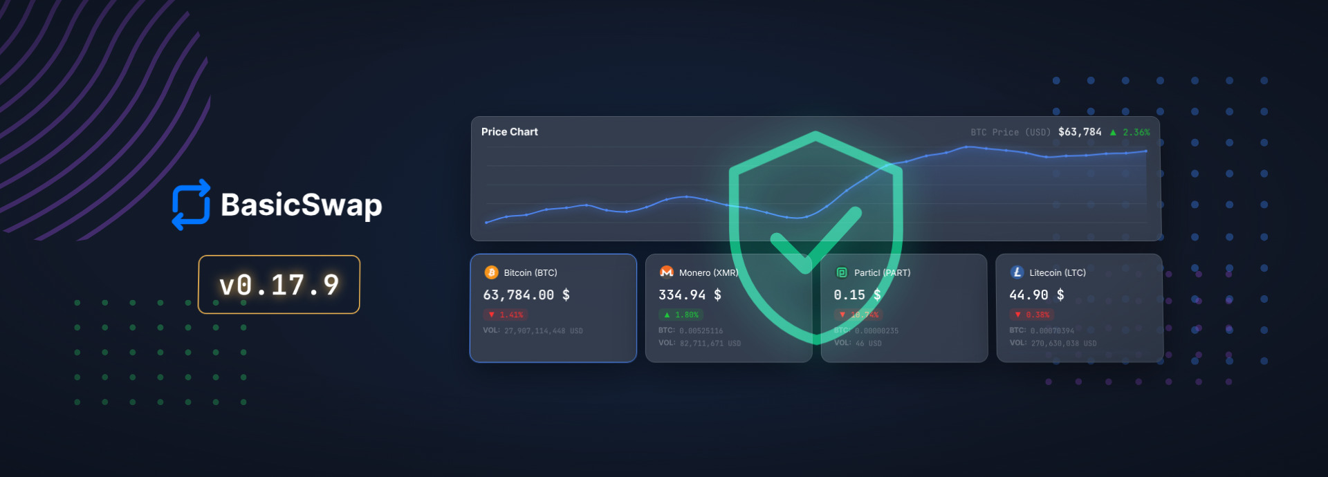 BasicSwap v0.17.8 and v0.17.9: Bitcoin Cash Swap Hardening, Shorter Swap Timeouts, and a Litecoin Core Update