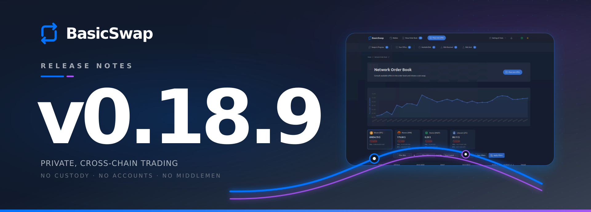 BasicSwap v0.18.6 through v0.18.9: Swipe-Payout Recovery, Wallet Fixes, and WebSocket Hardening
