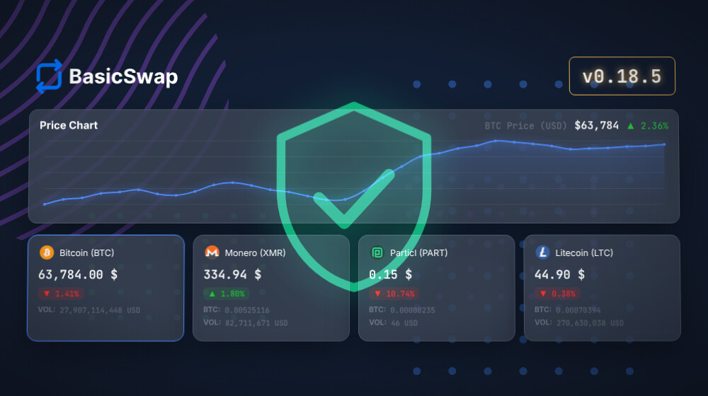 BasicSwap v0.18.0 through v0.18.5: Refund-Path Hardening, a Reworked Mercy Path, and Coin-Core Updates